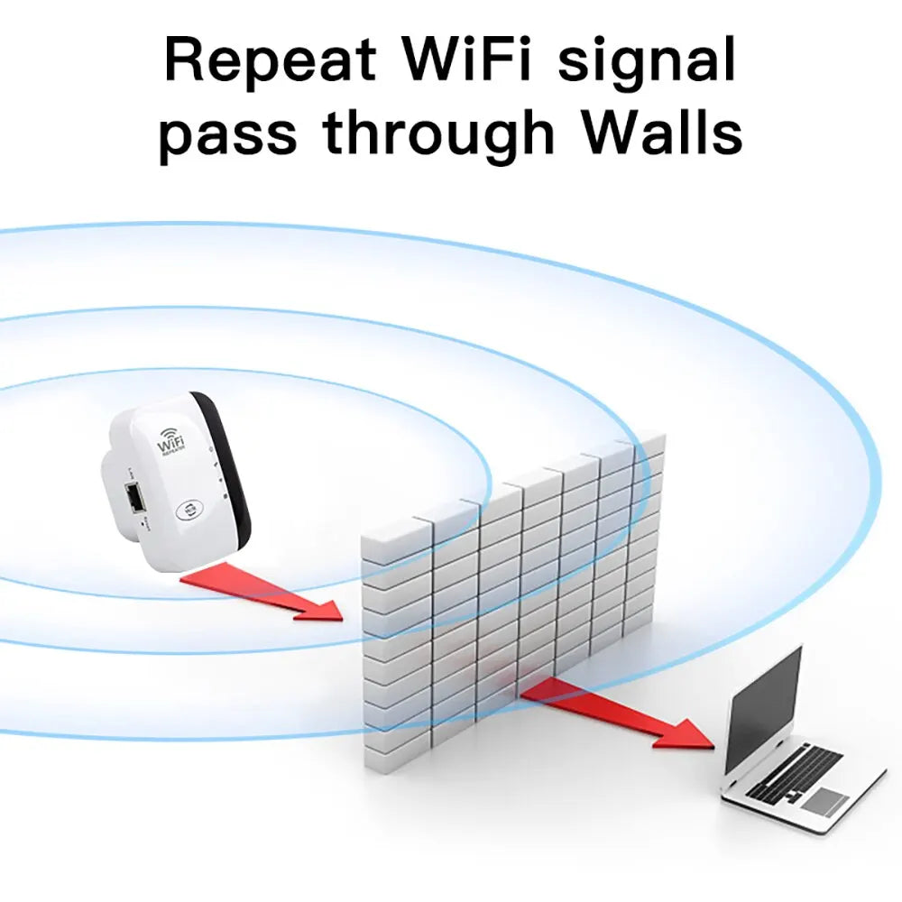 Répéteur WIFI sans fil 300Mbps, extension Wifi à distance, amplificateur WiFi 802.11N,